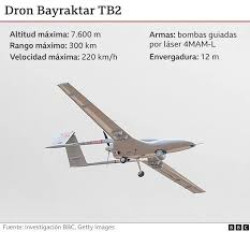 Gracias a Trump Rusia dispara casi 480 drones y medio centenar de misiles en uno de los ataques m&aacute;s potentes de la guerra